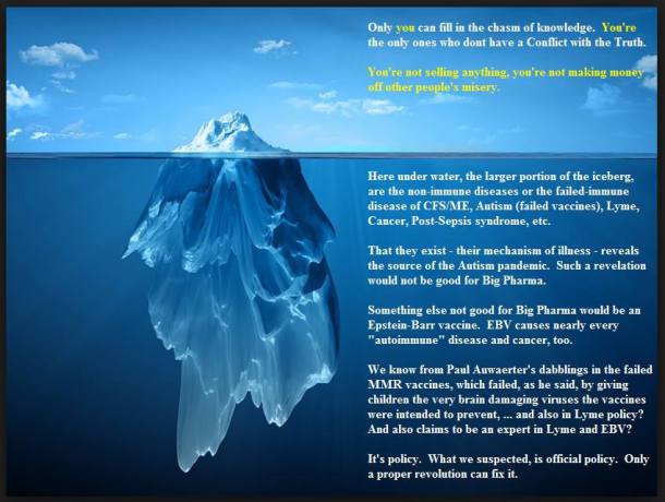 iceberg-illness-model